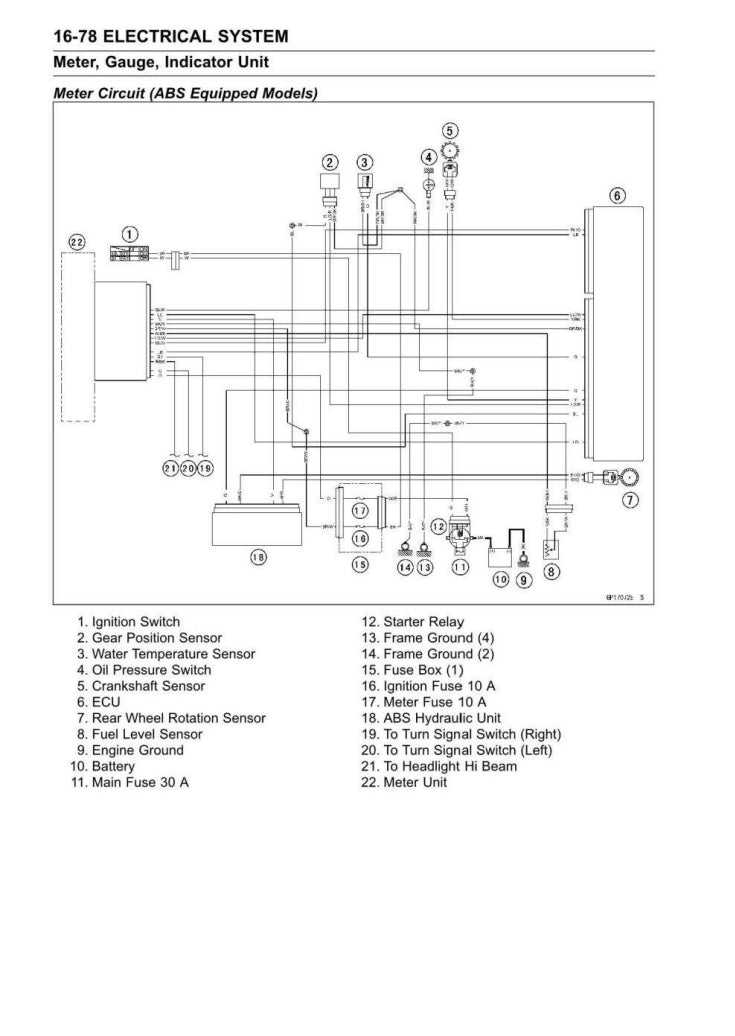 2020-2022 Kawasaki Ninja 400 Service Manual Vehicle parts disassembly diagram fault code query vehicle torque data and circuit diagram