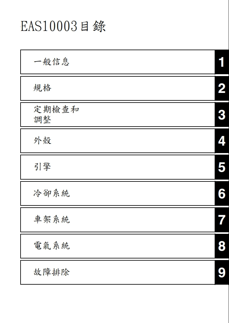 2015年雅馬哈NMAX125-150維修手冊繁体中文和英文全車扭矩錶折開圖線路圖故障程式碼