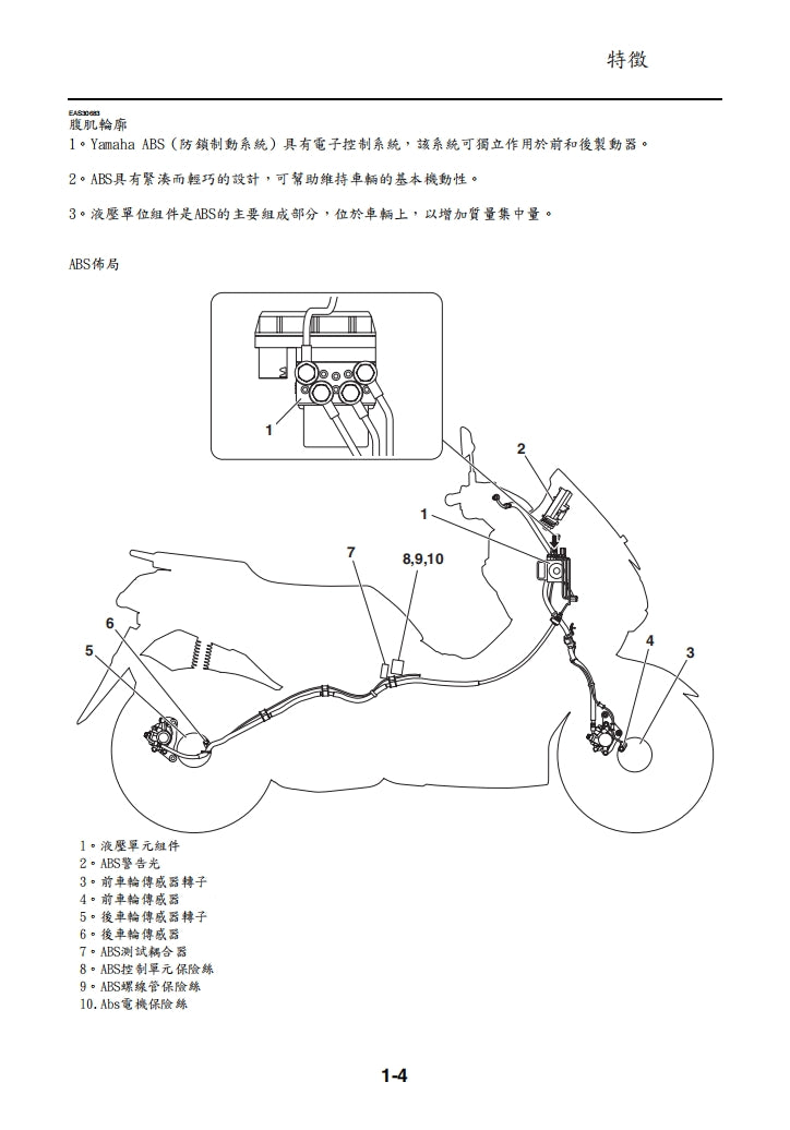 2015年雅馬哈NMAX125-150維修手冊繁体中文和英文全車扭矩錶折開圖線路圖故障程式碼