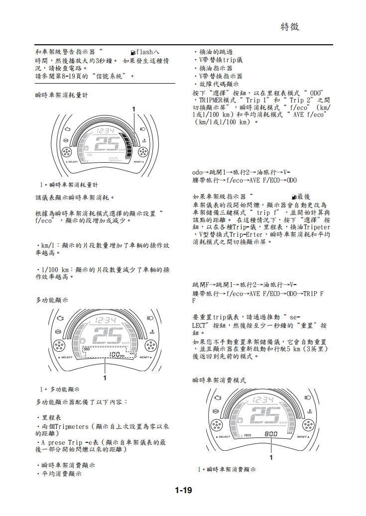 2015年雅馬哈NMAX125-150維修手冊繁体中文和英文全車扭矩錶折開圖線路圖故障程式碼