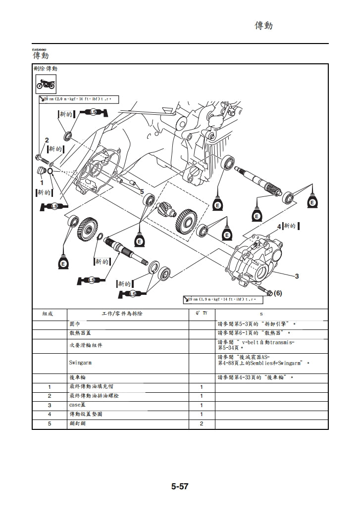 2015年雅馬哈NMAX125-150維修手冊繁体中文和英文全車扭矩錶折開圖線路圖故障程式碼