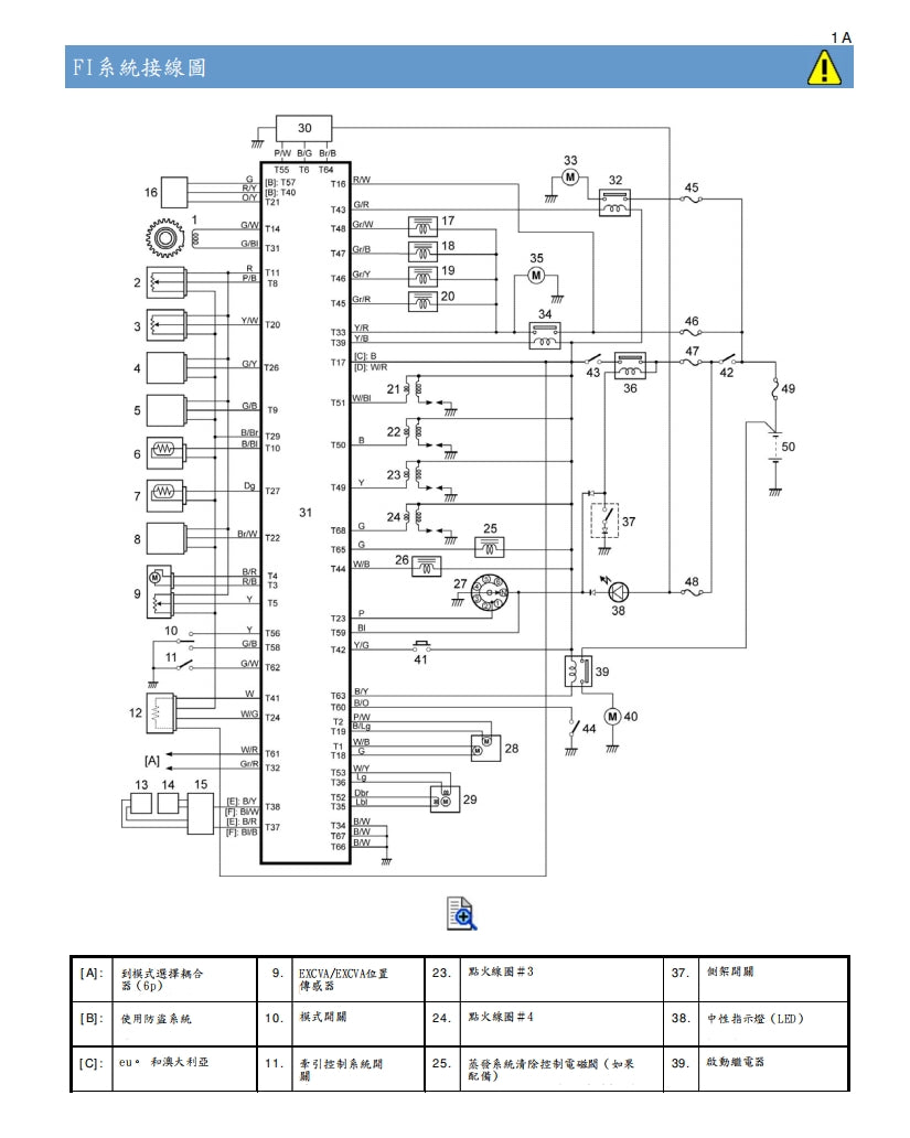 2015-2018鈴木GSX-S1000維修手冊繁体中文和英文全車扭矩錶折開圖線路圖