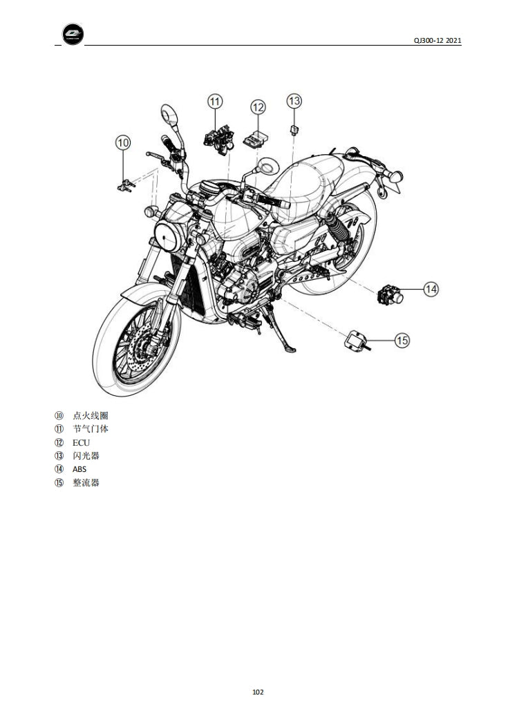 2021錢江閃300 QJMOTO QJ300-12維修手冊簡體中文全車線路圖零件藍牙表模具DIY維修工具