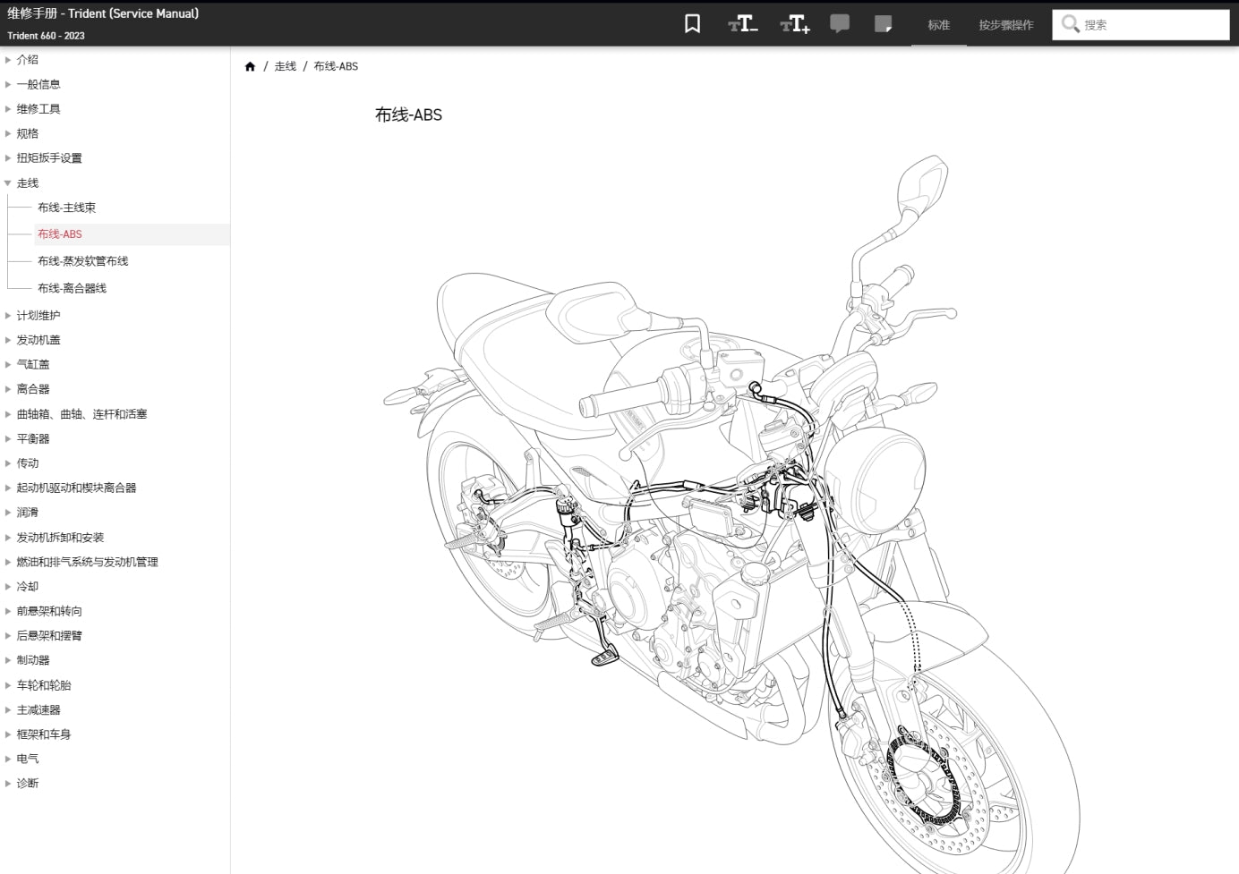 Triumph 2023 凱旋 三叉戟 Trident 660 維修手冊全車線路圖故障碼分析圖維修DIY工具