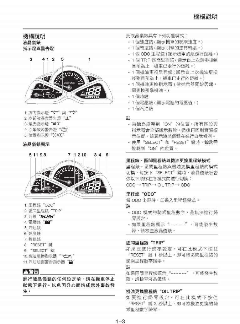 YamahaSMAX155 XC155維修手冊 全車拆解電路圖螺絲釘表 故障碼表 DIY維修指引