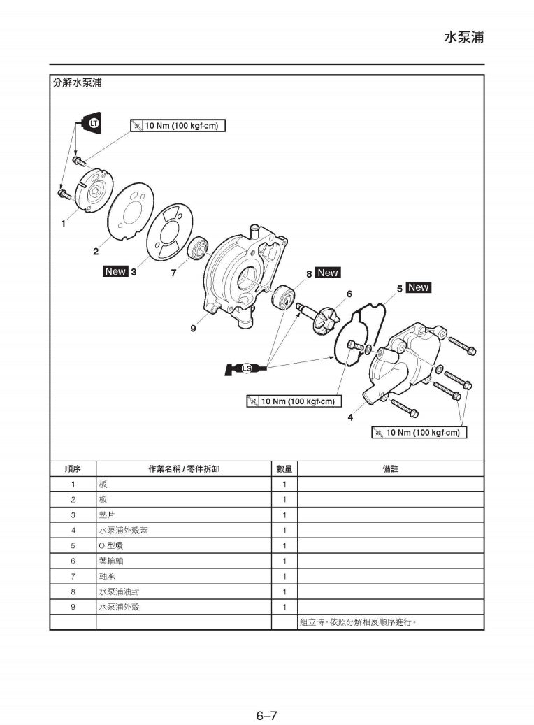 YamahaSMAX155 XC155維修手冊 全車拆解電路圖螺絲釘表 故障碼表 DIY維修指引