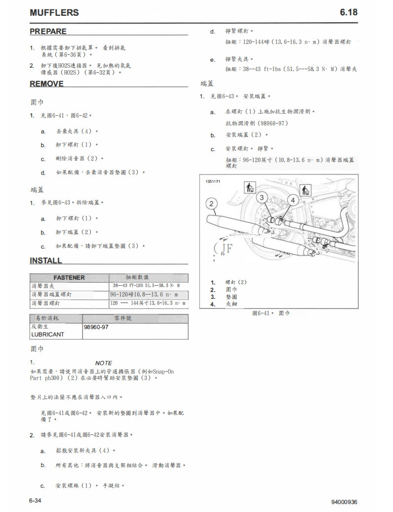 2022哈雷Softail維修手冊繁体中文和英文全車扭矩錶折開圖故障程式碼