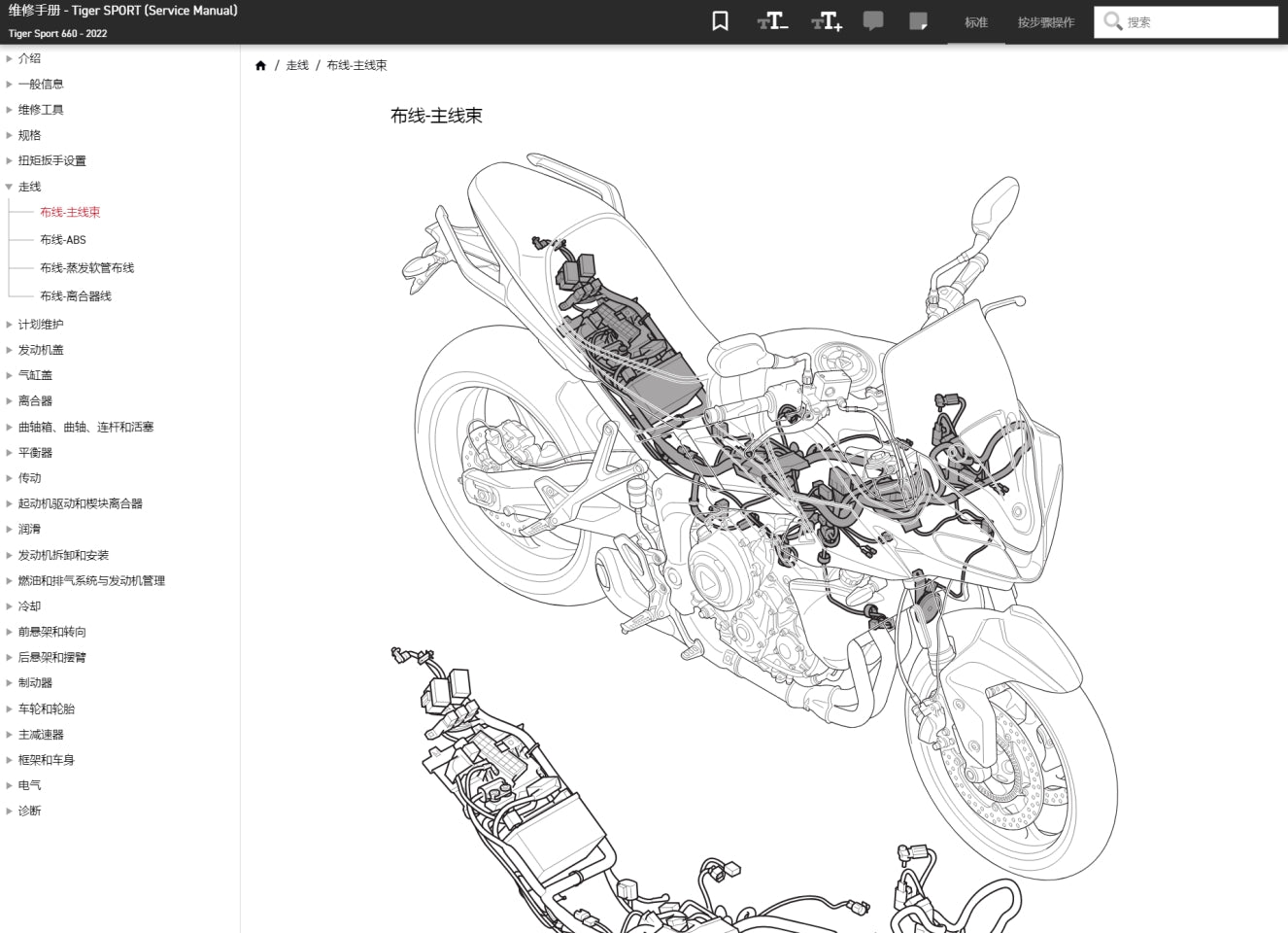 Triumph 2022 Tiger Sport 660 維修手冊 維修手冊 簡體中文 全車線路圖 故障碼分析 圖紙維修DIY工具