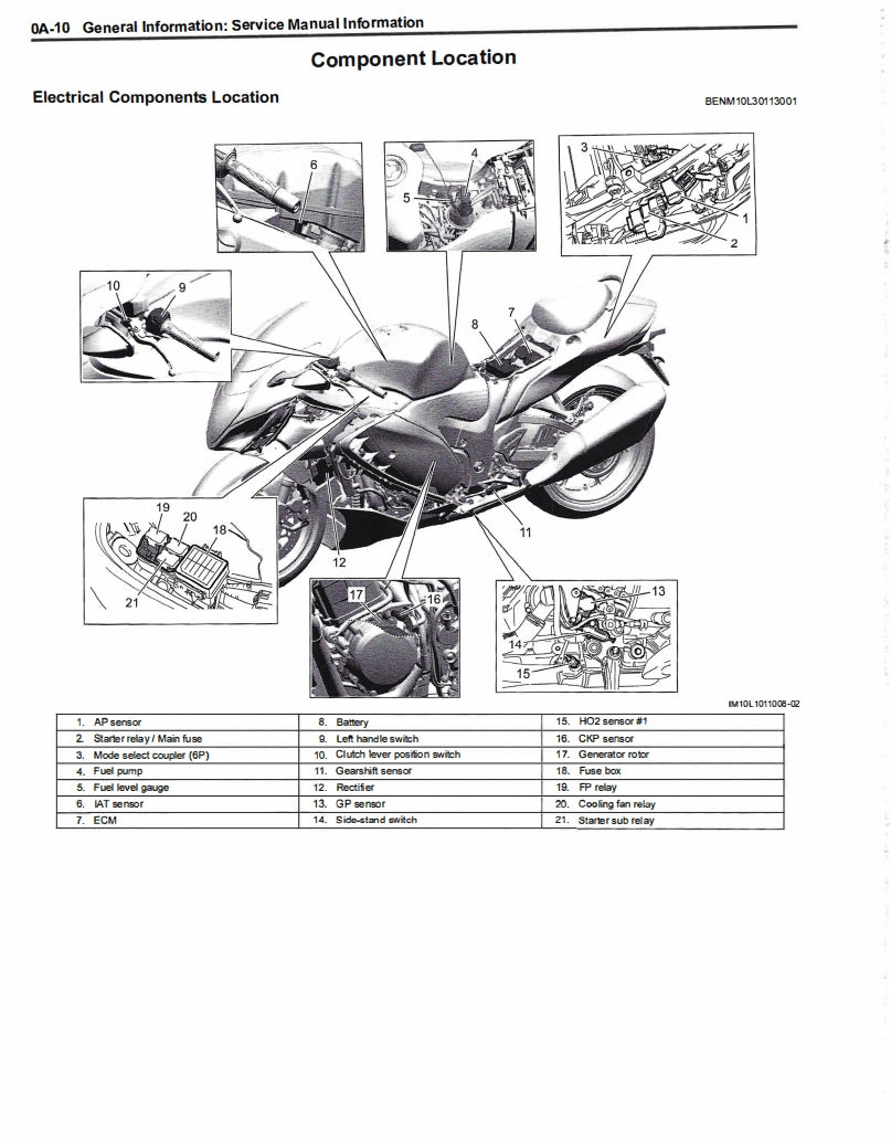 Suzuki 2022 GSX1300R Service Manual Vehicle parts disassembly diagram fault code query vehicle torque data and circuit diagram