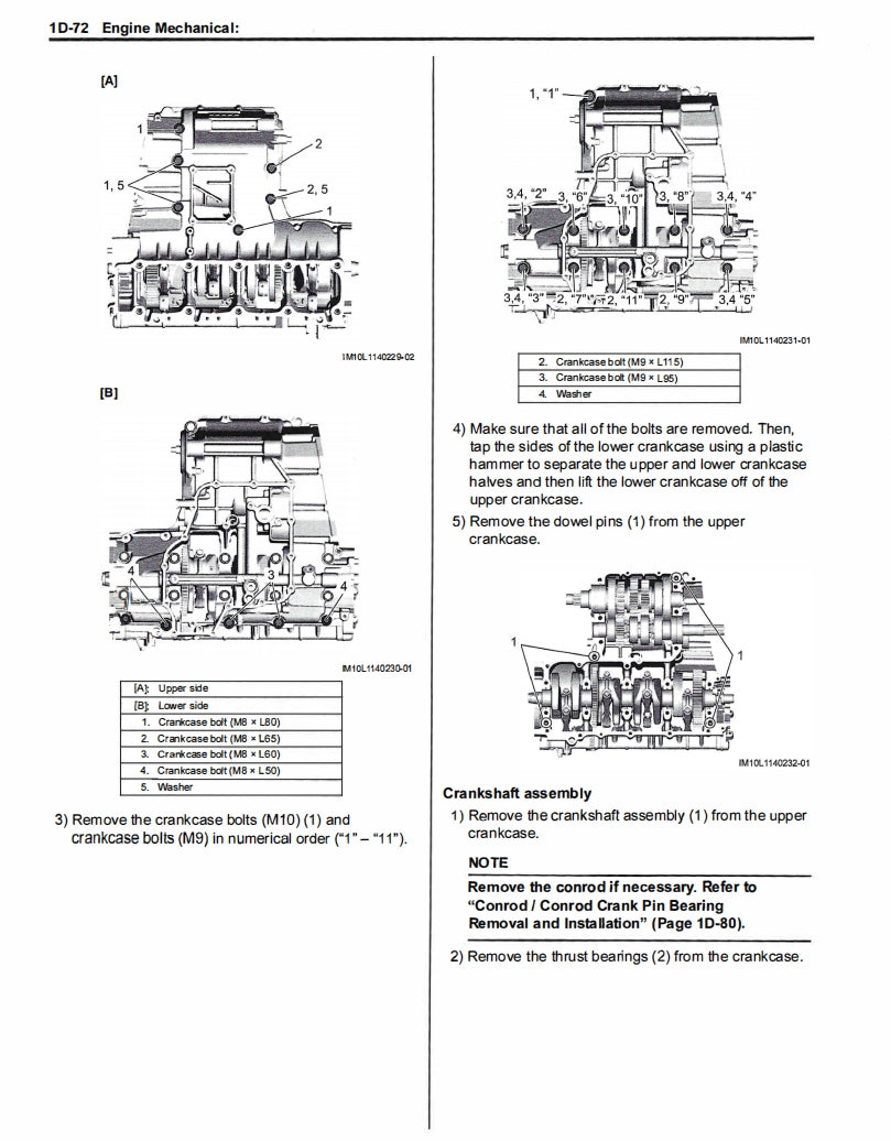 Suzuki 2022 GSX1300R Service Manual Vehicle parts disassembly diagram fault code query vehicle torque data and circuit diagram