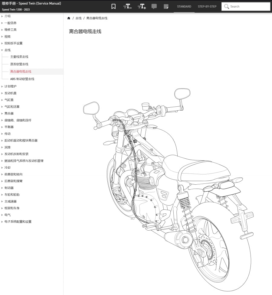 Triumph 凱旋 2020-2023 Speed Twin 1200 維修手冊簡體中文全車線路圖故障碼分析圖面維修DIY工具