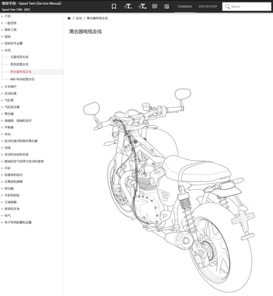 Triumph 凱旋 2020-2023 Speed Twin 1200 維修手冊簡體中文全車線路圖故障碼分析圖面維修DIY工具