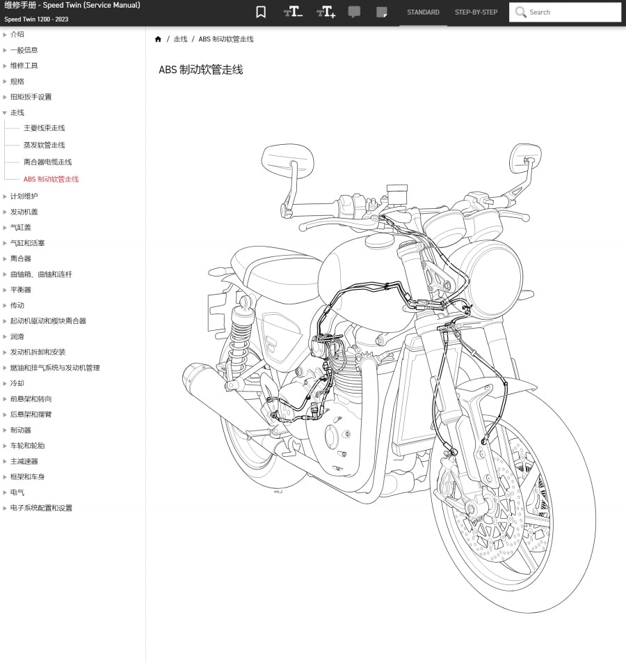 Triumph 凱旋 2020-2023 Speed Twin 1200 維修手冊簡體中文全車線路圖故障碼分析圖面維修DIY工具