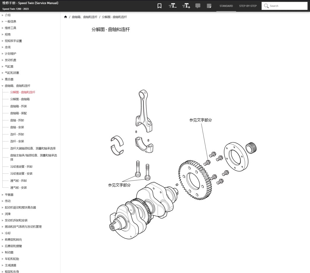 Triumph 凱旋 2020-2023 Speed Twin 1200 維修手冊簡體中文全車線路圖故障碼分析圖面維修DIY工具