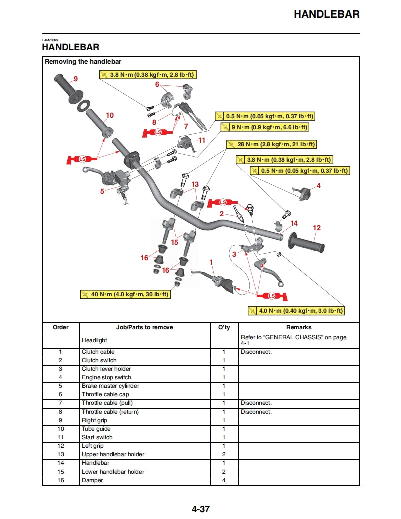 2022 Yamaha WR450F service manual Vehicle parts disassembly diagram fault code query vehicle torque data and circuit diagram