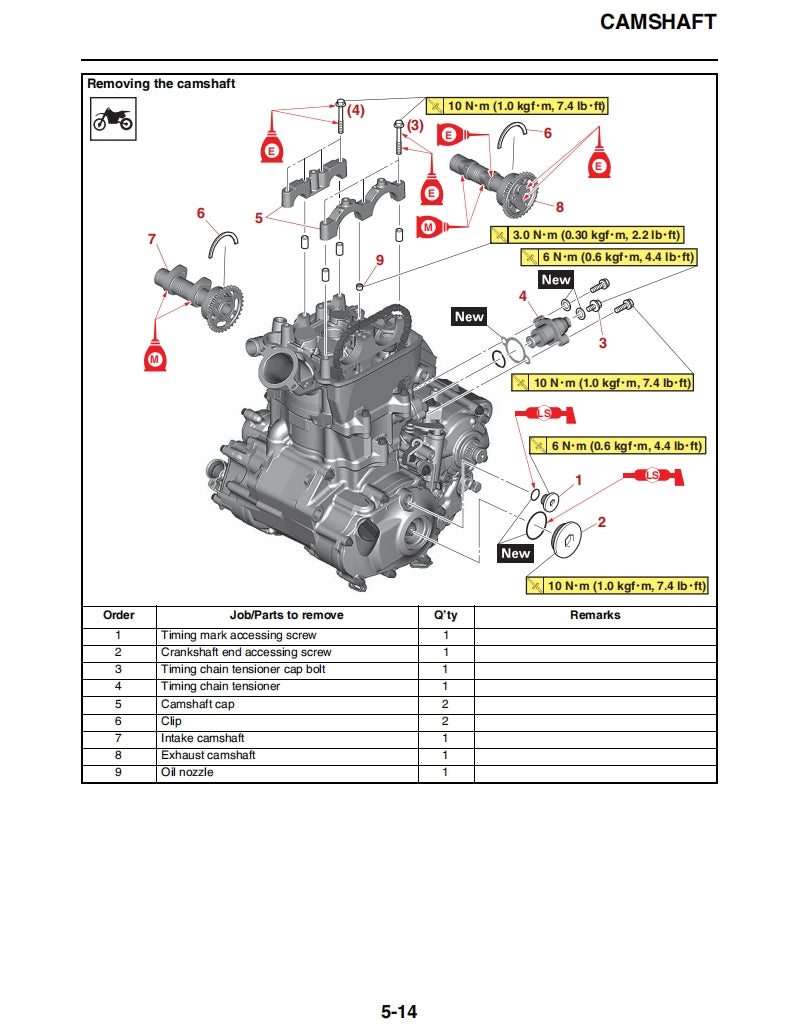 2022 Yamaha WR450F service manual Vehicle parts disassembly diagram fault code query vehicle torque data and circuit diagram