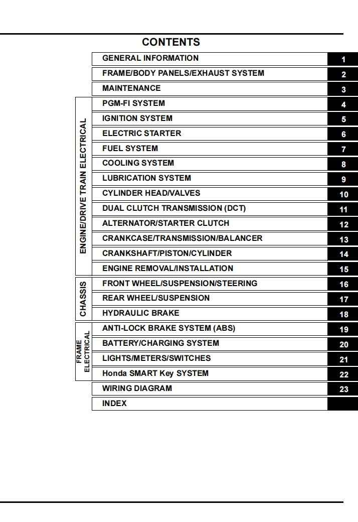 2017-Honda-X-Adv750 Service Manual Vehicle parts disassembly diagram fault code query vehicle torque data and circuit diagram