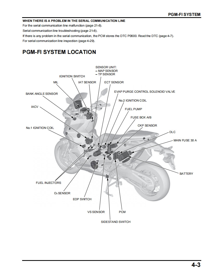 2017-Honda-X-Adv750 Service Manual Vehicle parts disassembly diagram fault code query vehicle torque data and circuit diagram