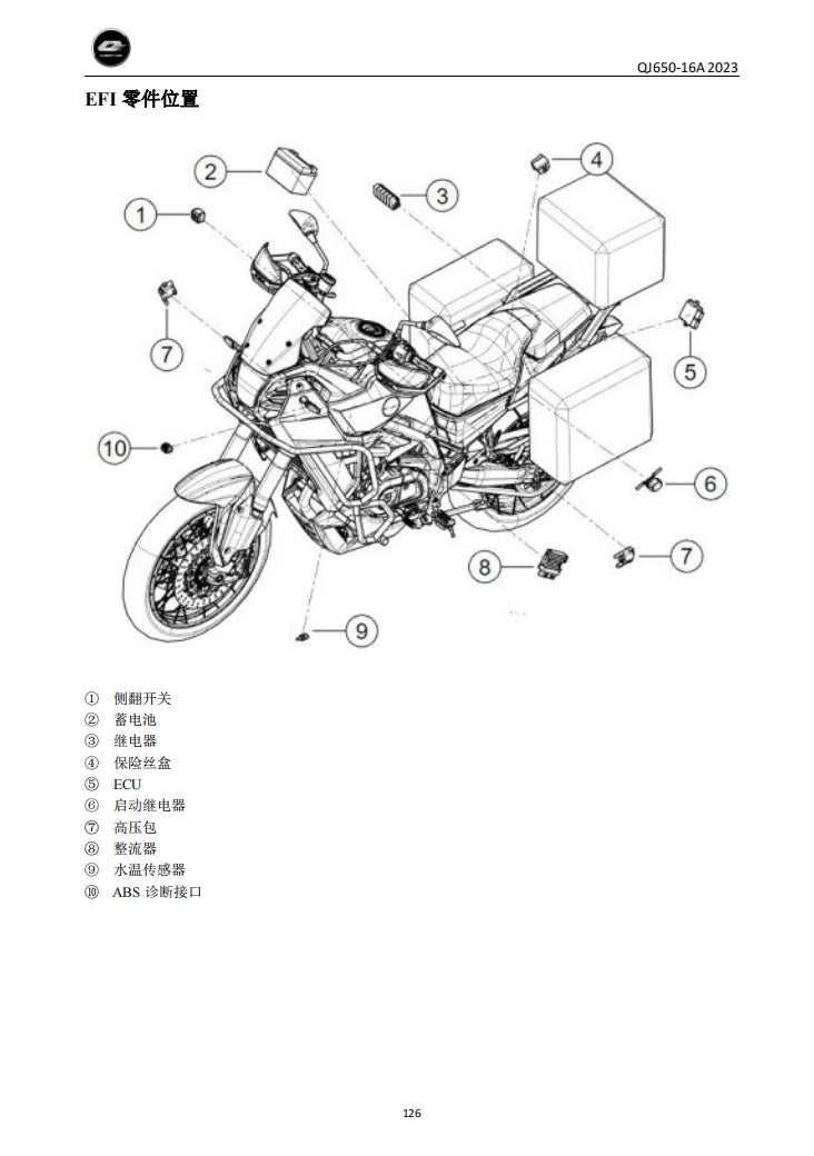 2023 QJMOTO QJ650-16A 錢江 驍龍650 維修手冊簡體中文全車線路圖零件稅務表模具DIY維修工具