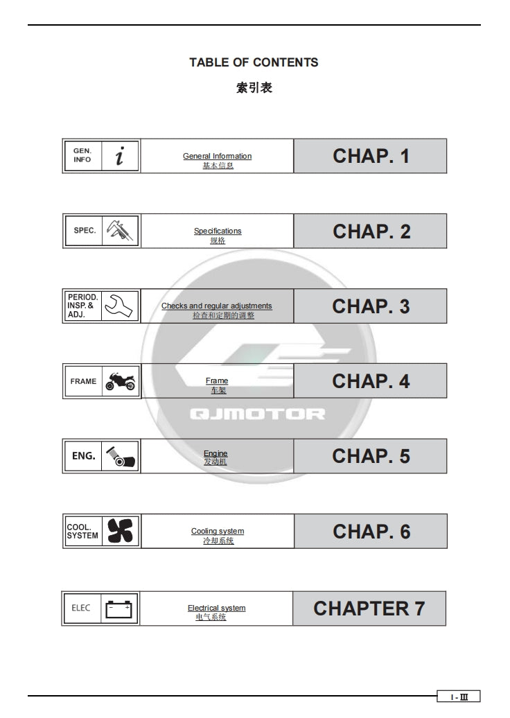QJMOTO QJ750-7A 錢江 驍龍750 維修手冊簡體中文英文全車線路圖零件藍牙表模具DIY維修工具