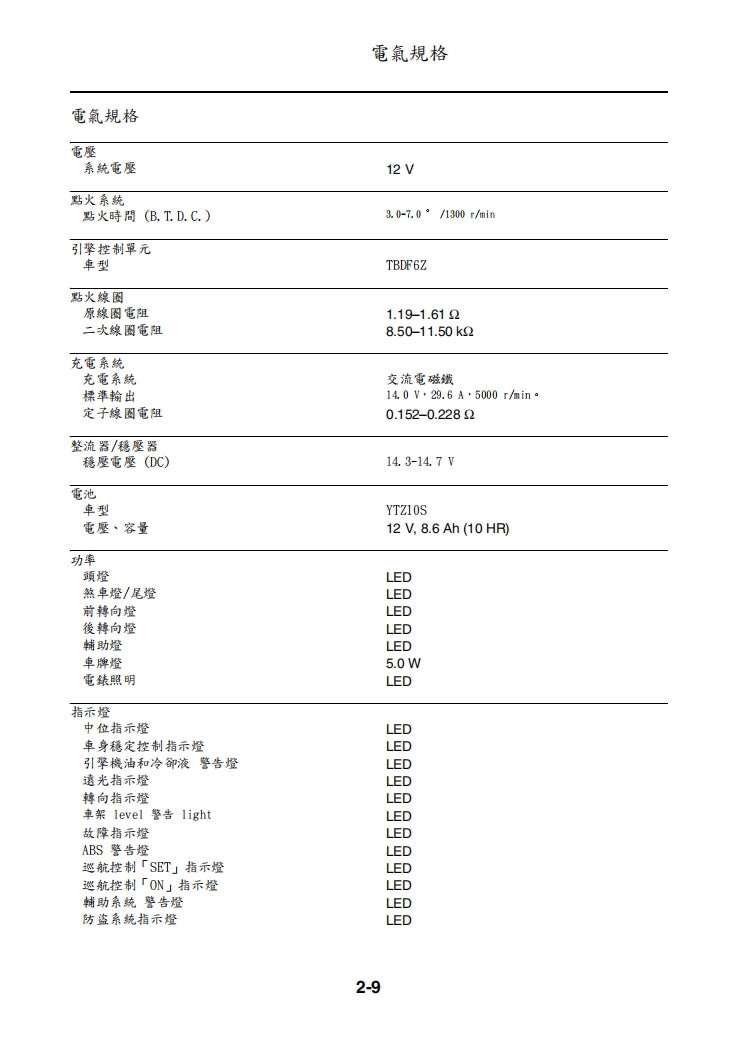 2022 雅馬哈 MTM890 XSR900 維修手冊繁体中文和英文全車扭矩錶折開圖線路圖故障程式碼