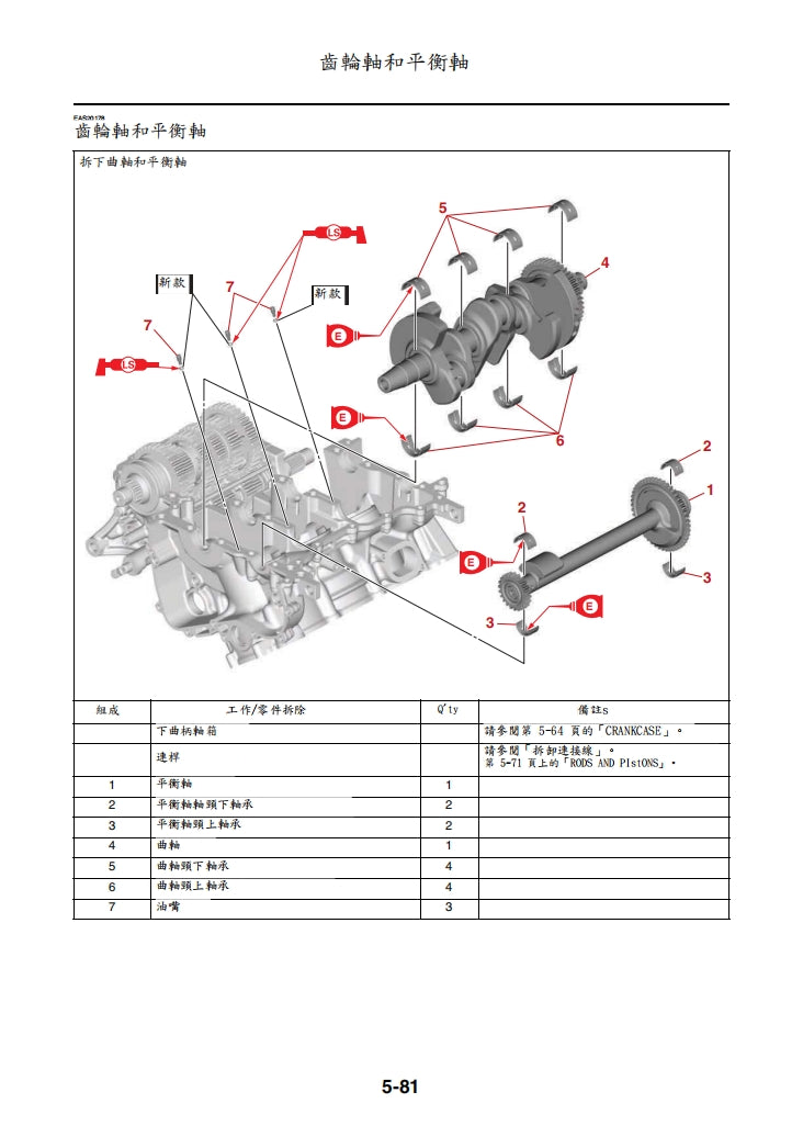 2022 雅馬哈 MTM890 XSR900 維修手冊繁体中文和英文全車扭矩錶折開圖線路圖故障程式碼