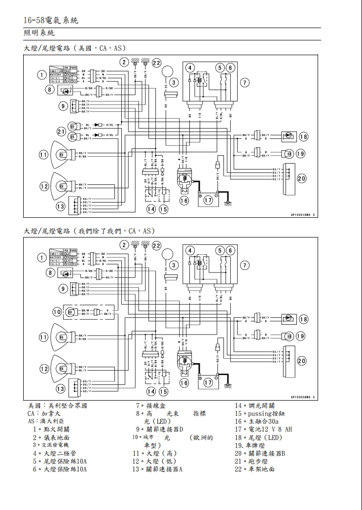 川崎2003年z1000維修手冊繁体中文和英文全車扭矩錶折開圖線路圖故障程式碼