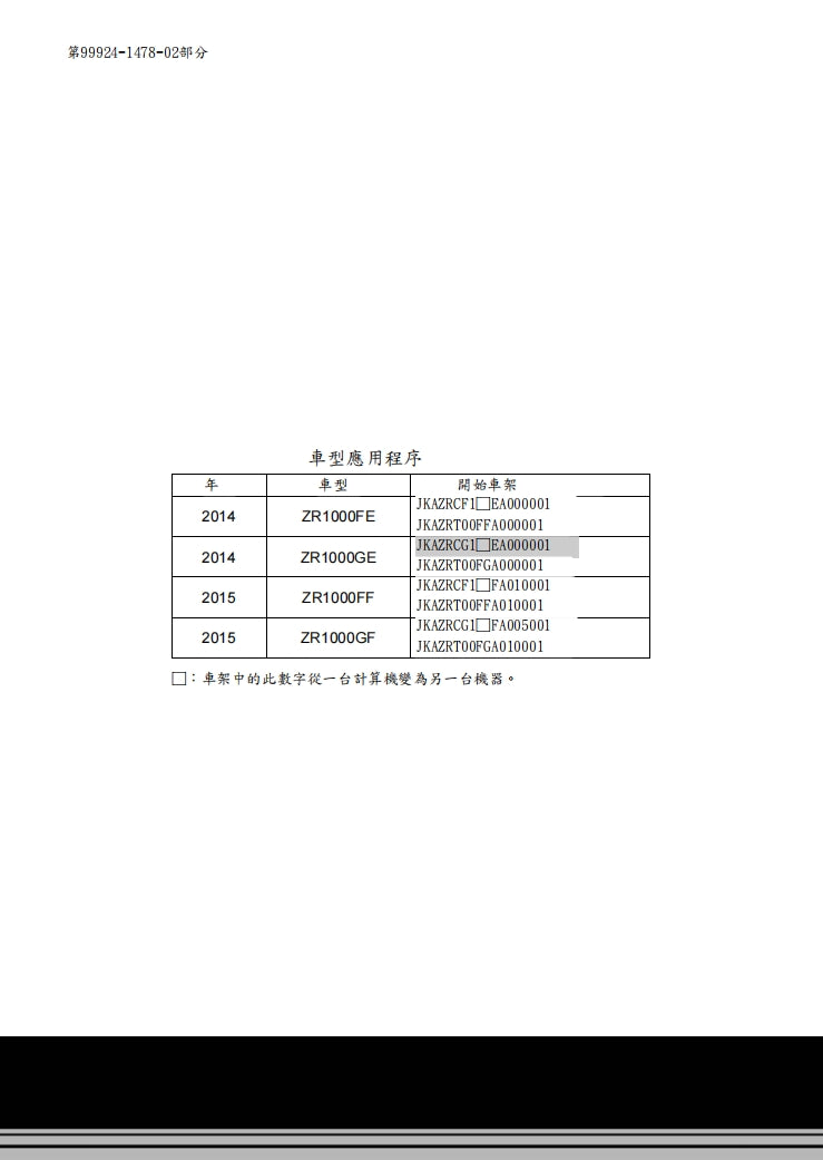 川崎2014年z1000維修手冊繁体中文和英文全車扭矩錶折開圖線路圖故障程式碼