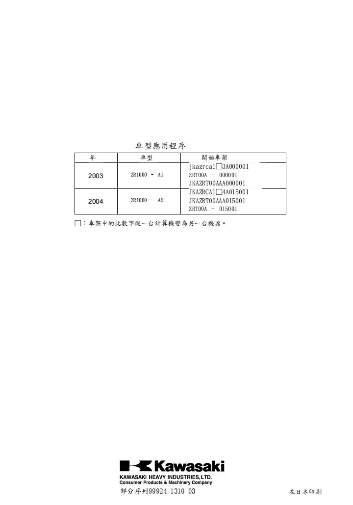 川崎2003年z1000維修手冊繁体中文和英文全車扭矩錶折開圖線路圖故障程式碼