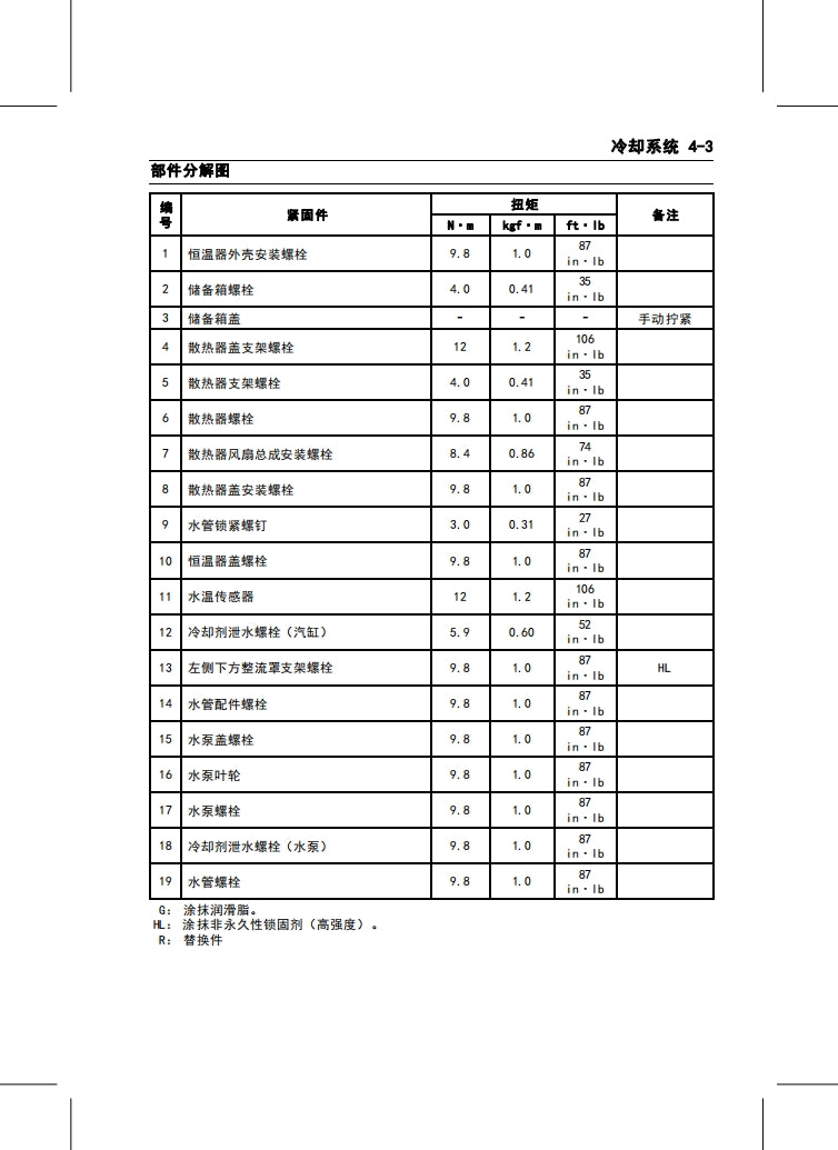 2013川崎z250维修手册全车线路图故障代码分析扭矩维修DIY工具