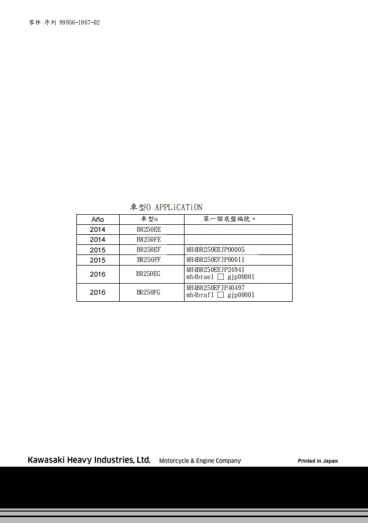 2014-2016川崎z250sl維修手冊繁体中文和英文全車扭矩錶折開圖線路圖故障程式碼