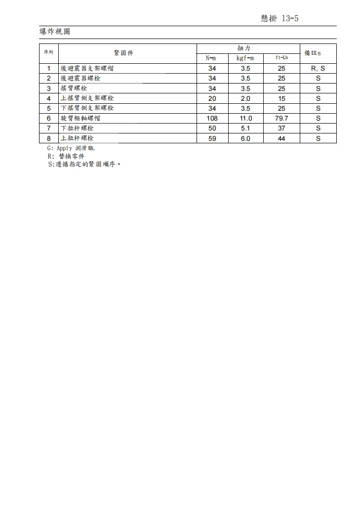 2019川崎z400維修手冊繁体中文和英文全車扭矩錶折開圖線路圖故障程式碼