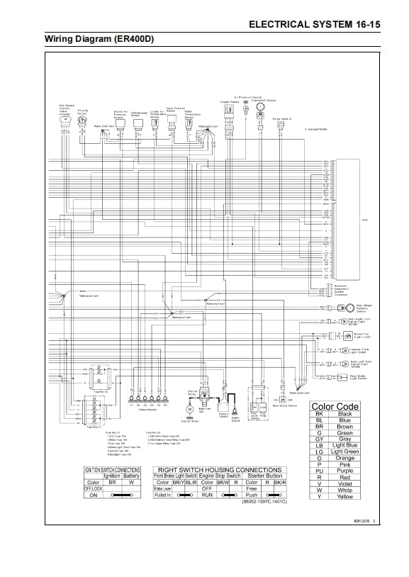 2019 kawasai z400 Service Manual Vehicle parts disassembly diagram fault code query vehicle torque data and circuit diagram