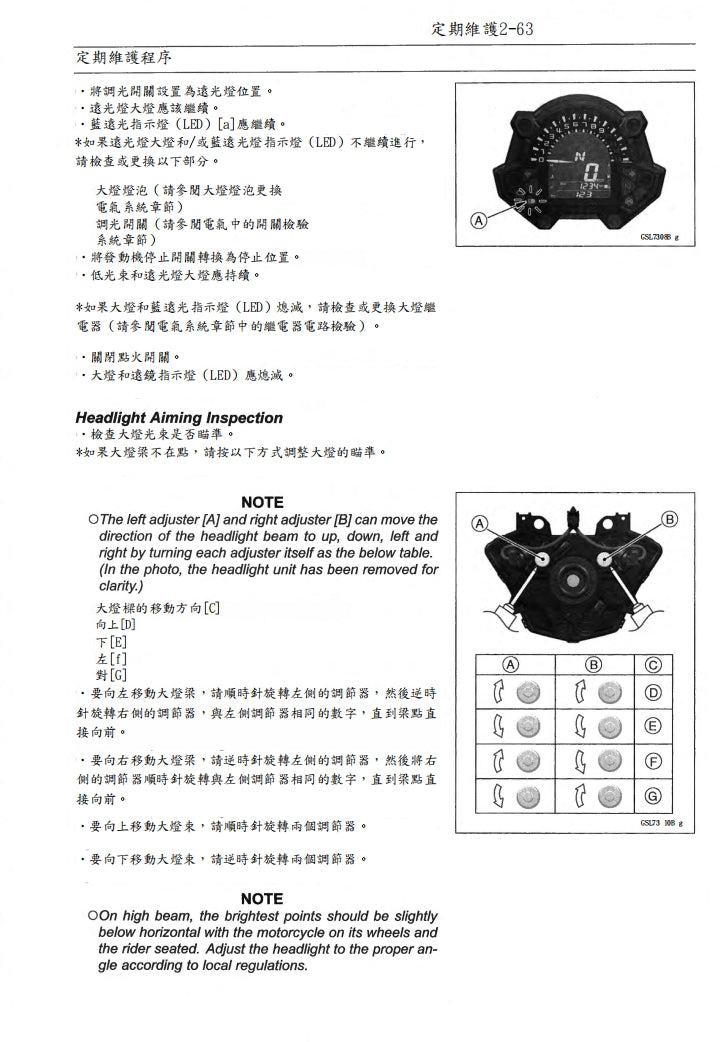 2017-2020川崎z650維修手冊繁体中文和英文全車扭矩錶折開圖線路圖故障程式碼