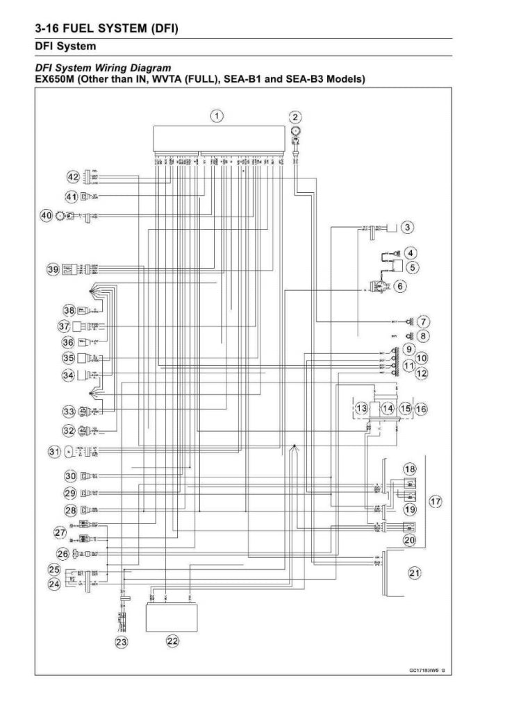 Kawasaki 2020-2021 Ninja650  service manual Vehicle parts disassembly diagram fault code query vehicle torque data and circuit diagram