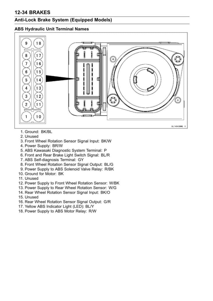 Kawasaki 2020-2021 Ninja650  service manual Vehicle parts disassembly diagram fault code query vehicle torque data and circuit diagram