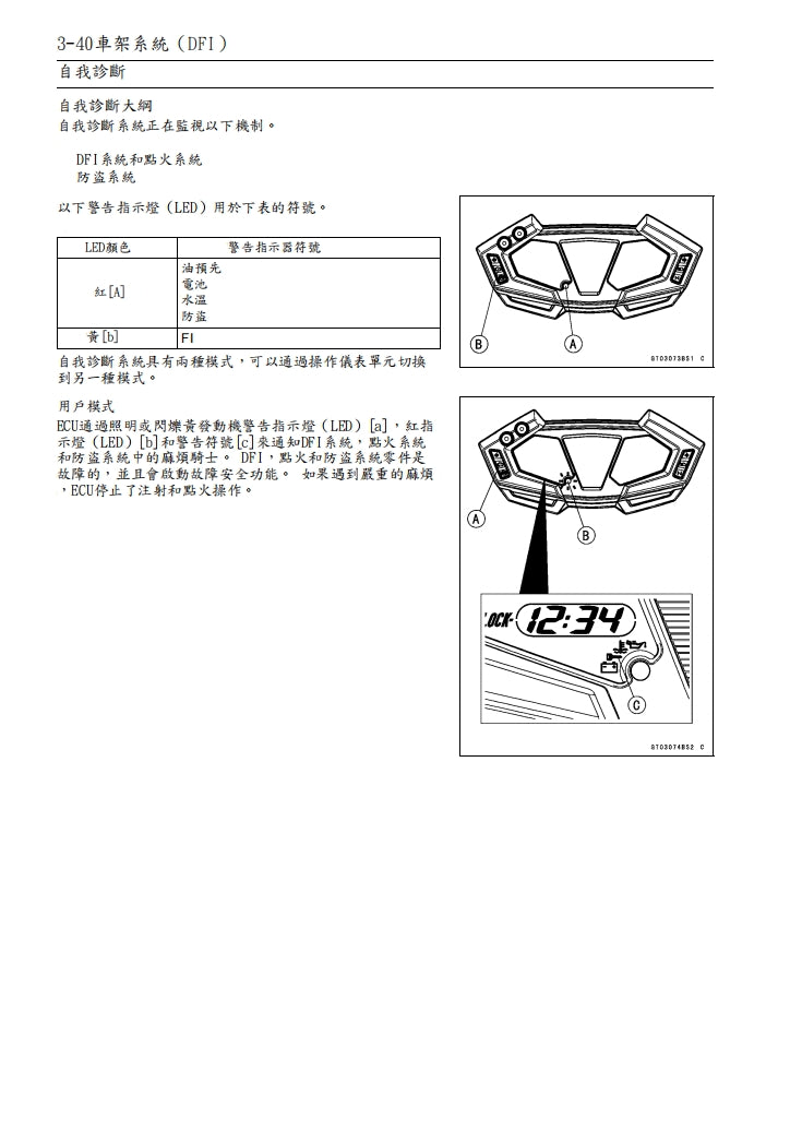 2013年川崎z800維修手冊繁体中文和英文全車扭矩錶折開圖線路圖故障程式碼