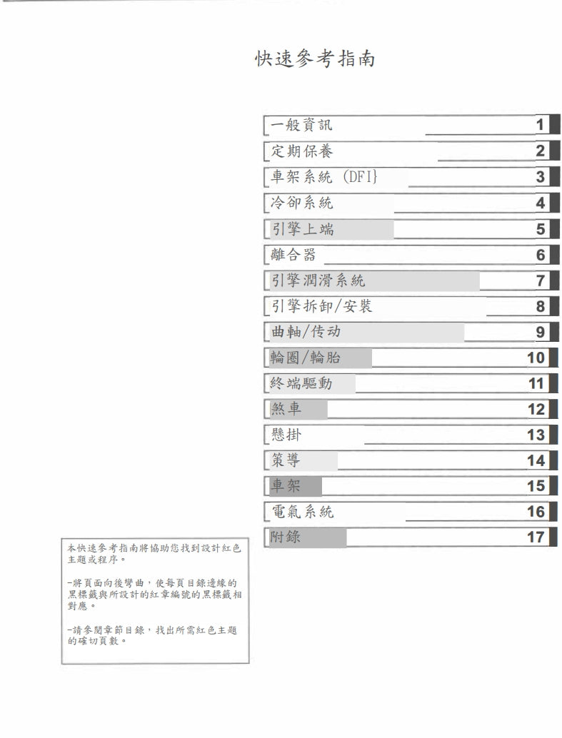 2020-2022年川崎z900維修手冊繁体中文和英文全車扭矩錶折開圖線路圖故障程式碼