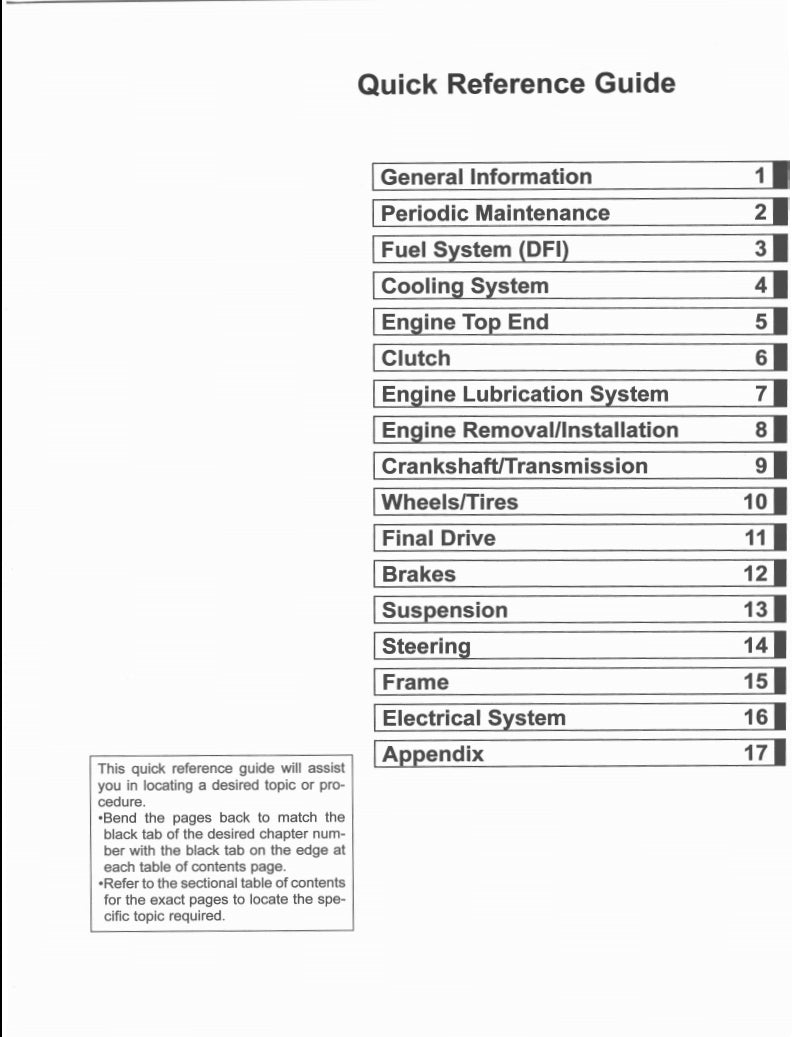 Kawasaki 2020-2022 Z900 Service Manual Vehicle parts disassembly diagram fault code query vehicle torque data and circuit diagram