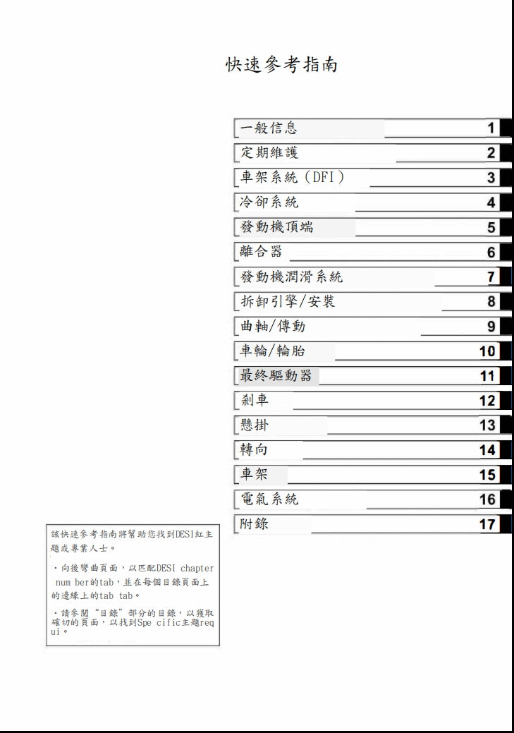 川崎 2020-2022 Z900RS維修手冊繁体中文和英文全車扭矩錶折開圖線路圖故障程式碼