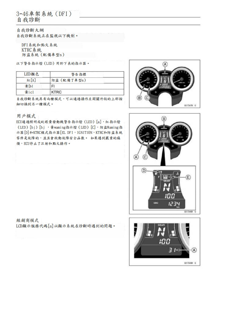 川崎 2020-2022 Z900RS維修手冊繁体中文和英文全車扭矩錶折開圖線路圖故障程式碼