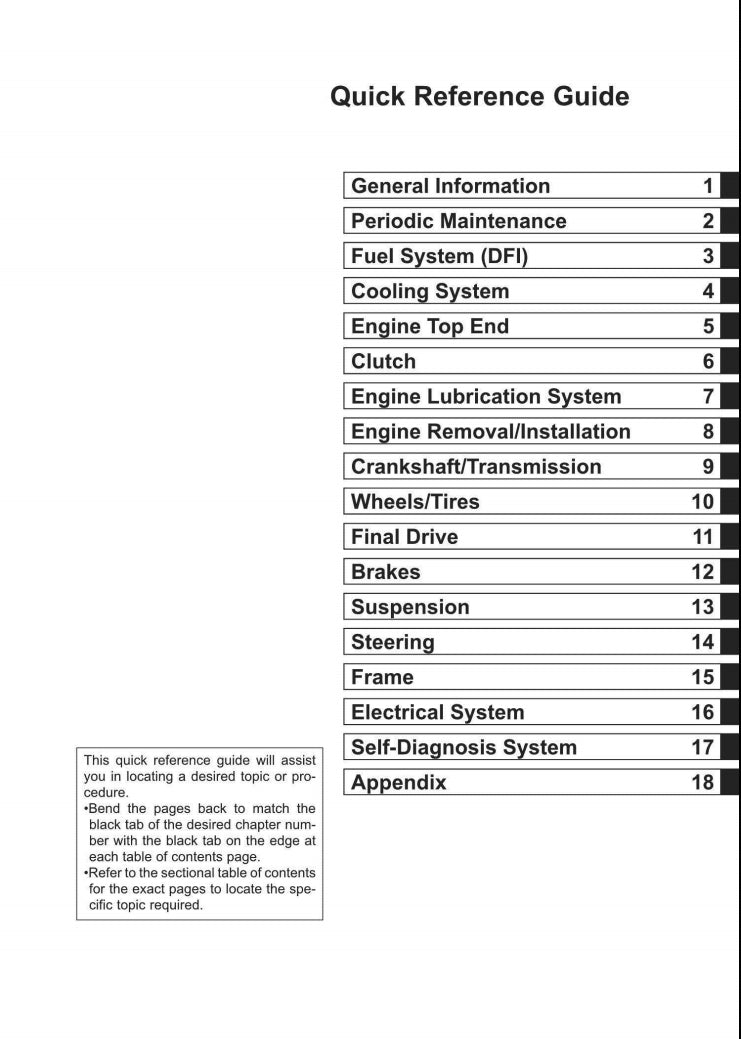 Kawasaki 2024 Ninja ZX-6R Service Manual Vehicle parts disassembly diagram fault code query vehicle torque data and circuit diagram