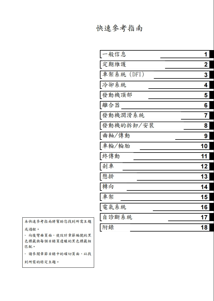 2011-2015川崎zx-10r維修手冊繁体中文和英文全車扭矩錶折開圖線路圖故障程式碼