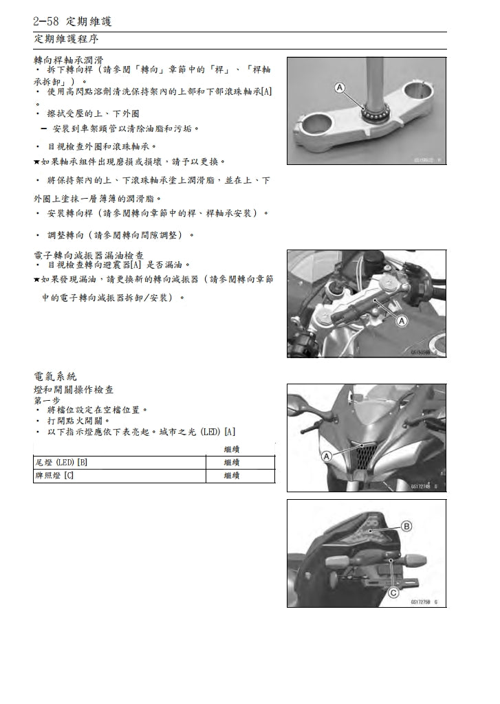 川崎2016-2019年ZX-10R維修手冊繁体中文和英文全車扭矩錶折開圖線路圖故障程式碼