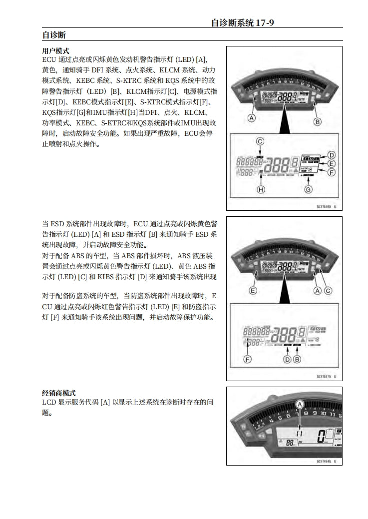 2016-2019 ZX-10R維修手冊簡體中文及英文全車拆解圖線路圖故障碼收集表