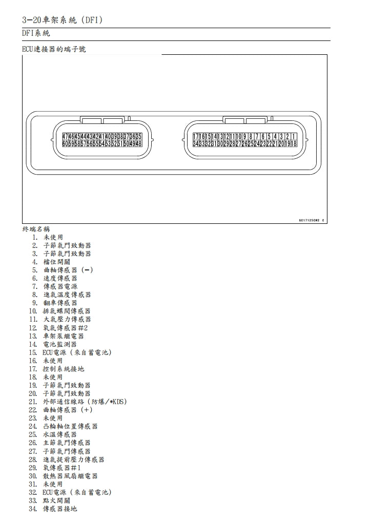 川崎2006-2007年ZX-10R維修手冊繁体中文和英文全車扭矩錶折開圖線路圖故障程式碼