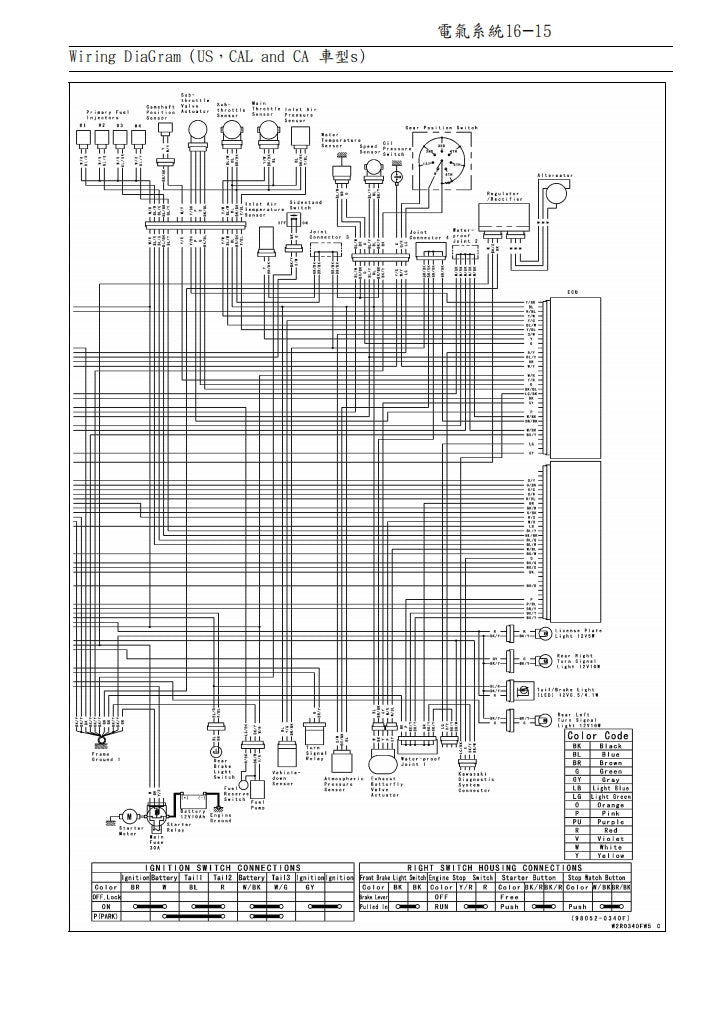 川崎2008-2009年ZX-10R維修手冊繁体中文和英文全車扭矩錶折開圖線路圖故障程式碼