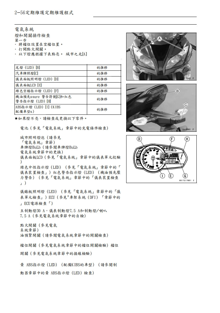 2013川崎zx-6r維修手冊繁体中文和英文全車扭矩錶折開圖線路圖故障程式碼