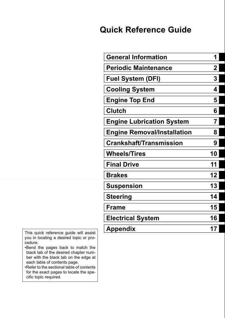 2019 kawasai zx-6r Service Manual Vehicle parts disassembly diagram fault code query vehicle torque data and circuit diagram