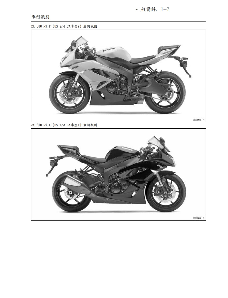 2009 川崎ninja ZX-6R維修手冊繁体中文和英文全車扭矩錶折開圖線路圖故障程式碼